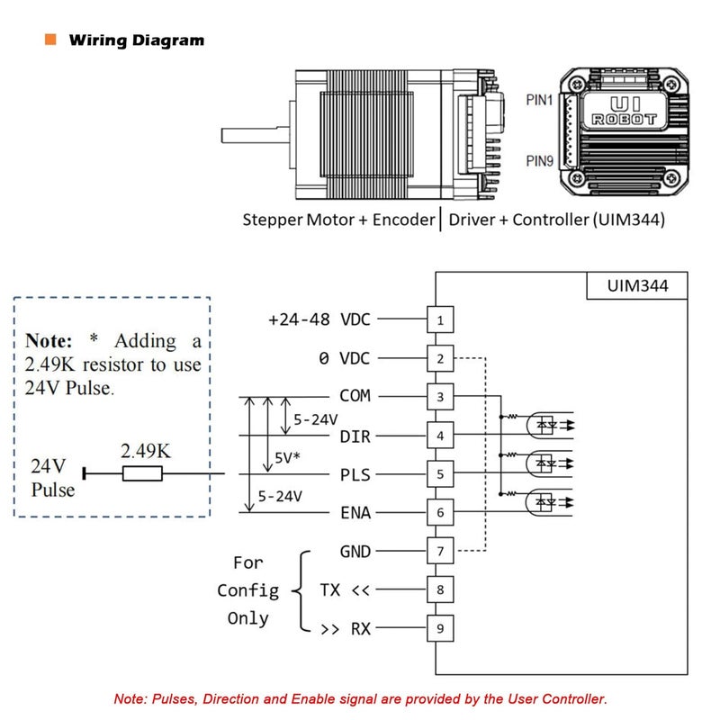 UIROBOT NEMA 17 Integrated Closed-Loop Stepper Motor,Pulse-Direction Control Interface,Built-in Encoder & Motion Controller & Driver,for CNC,3D Printer,Max0.43Nm,1.7A,24-48VDC (UIM4247PM) - Image 4